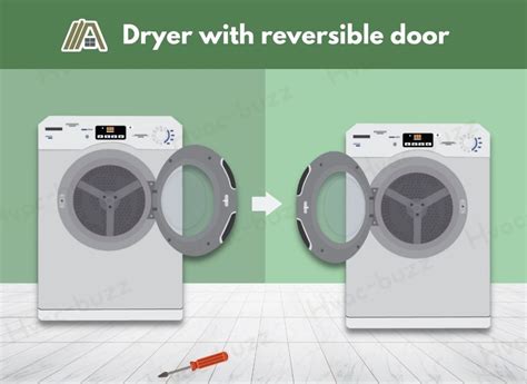 dryer door|Dryers With Reversible Doors (An extensive list)